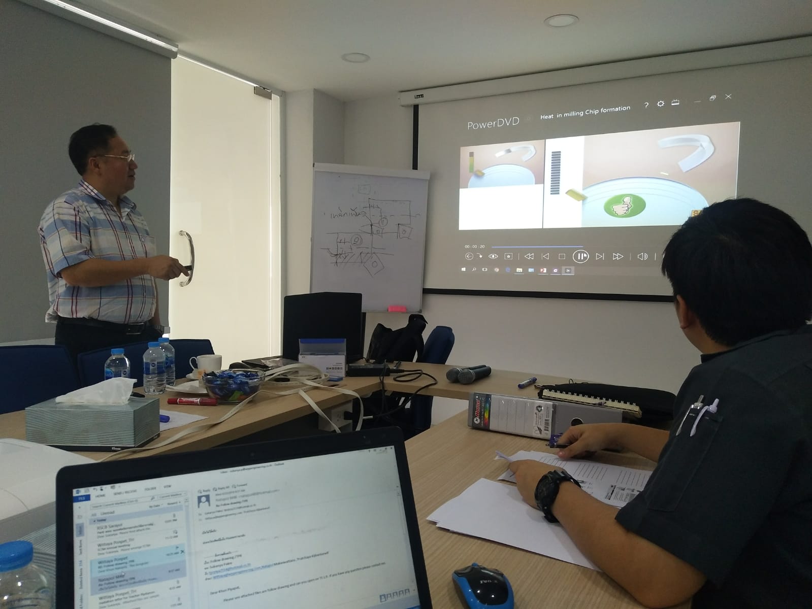 Thai-German Institute – TCTM